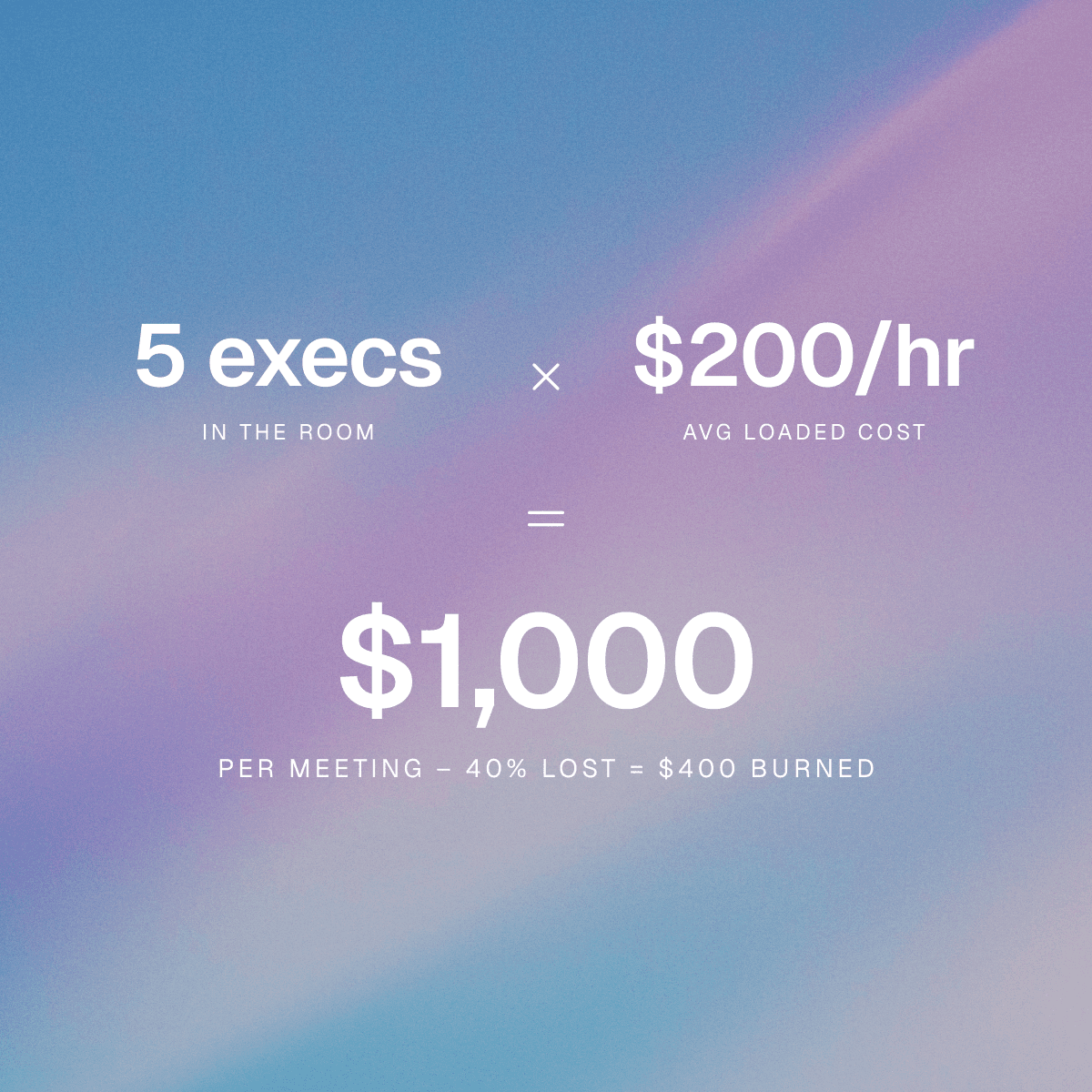 How a CPG Finance Team Cut Manual Reporting Time with an AI Command Center